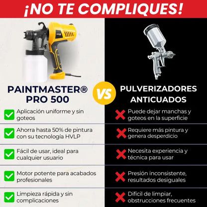 PISTOLA PINTURA ELECTRICA PULVERIZADORA